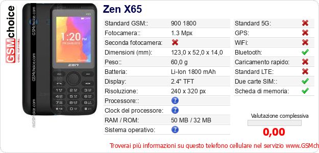 Zen X65 Dati tecnici di telefono cellulare Zen X65 Dati tecnici di telefono cellulare