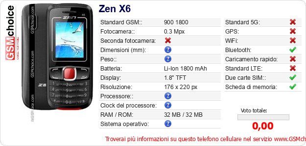 Zen X6 Dati tecnici di telefono cellulare Zen X6 Dati tecnici di telefono cellulare