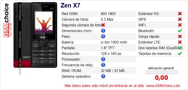 Zen X7 Datos técnicos del móvil Zen X7 Datos técnicos del móvil
