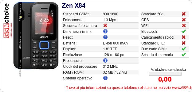 Zen X84 Dati tecnici di telefono cellulare Zen X84 Dati tecnici di telefono cellulare