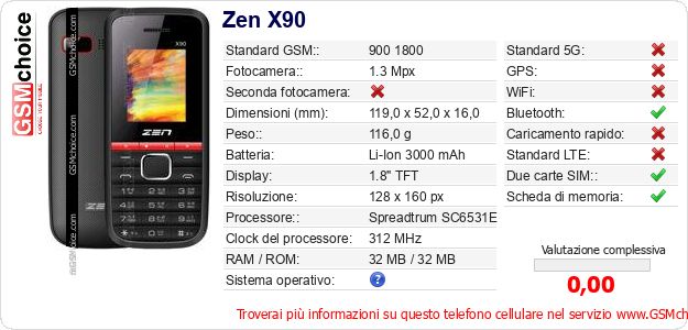 Zen X90 Dati tecnici di telefono cellulare Zen X90 Dati tecnici di telefono cellulare