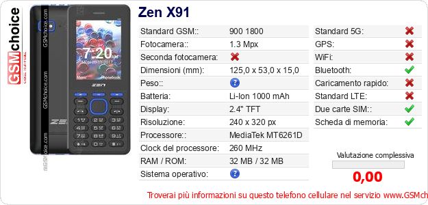 Zen X91 Dati tecnici di telefono cellulare 