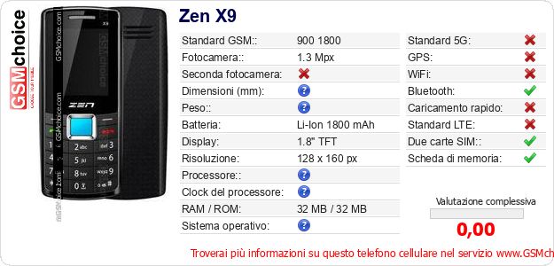 Zen X9 Dati tecnici di telefono cellulare Zen X9 Dati tecnici di telefono cellulare