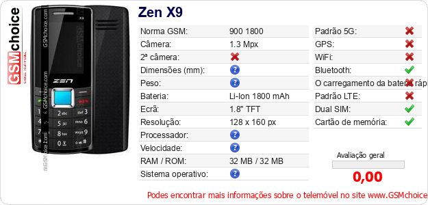 Zen X9 Especificações técnicas do telemóvel Zen X9 Especificações técnicas do telemóvel