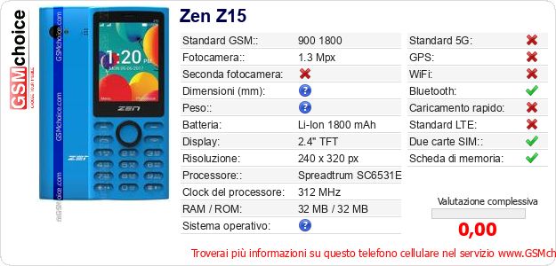 Zen Z15 Dati tecnici di telefono cellulare 