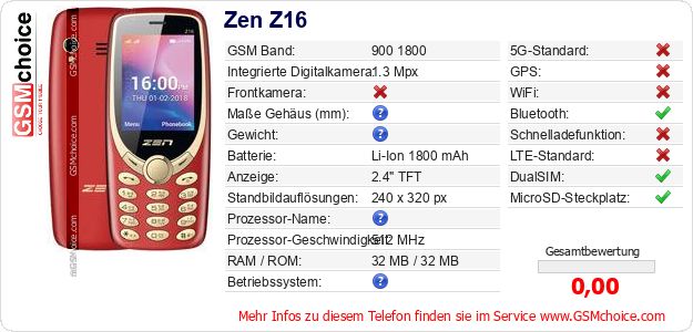 Zen Z16 technische Daten Zen Z16 technische Daten