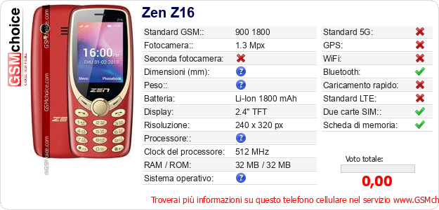 Zen Z16 Dati tecnici di telefono cellulare 