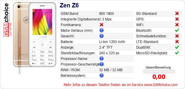 Zen Z6 technische Daten Zen Z6 technische Daten