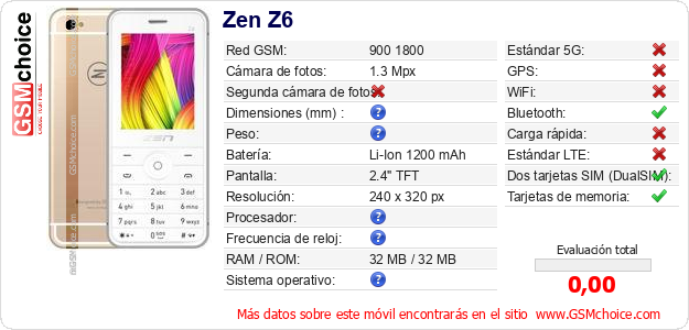 Zen Z6 Datos técnicos del móvil 