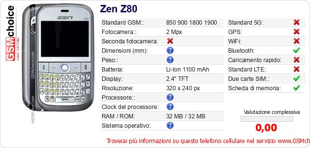 Zen Z80 Dati tecnici di telefono cellulare Zen Z80 Dati tecnici di telefono cellulare