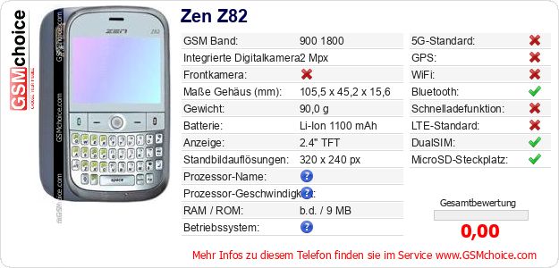 Zen Z82 technische Daten Zen Z82 technische Daten