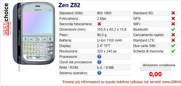 Zen Z82 Dati tecnici di telefono cellulare Zen Z82 Dati tecnici di telefono cellulare