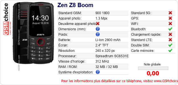 Zen Z8 Boom Fiche technique Zen Z8 Boom Fiche technique