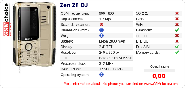 Zen Z8 DJ 手機技術數據