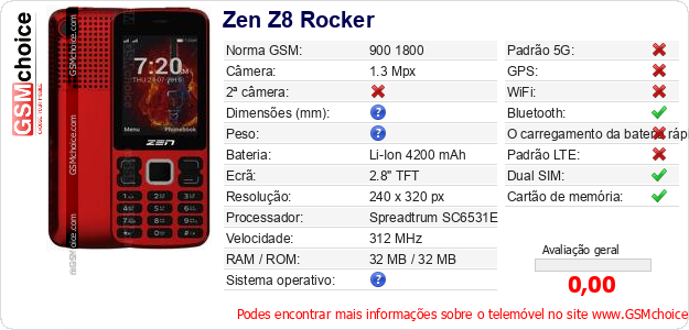 Zen Z8 Rocker Especificações técnicas do telemóvel 