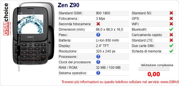 Zen Z90 Dati tecnici di telefono cellulare Zen Z90 Dati tecnici di telefono cellulare