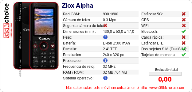 Ziox Alpha Datos técnicos del móvil 