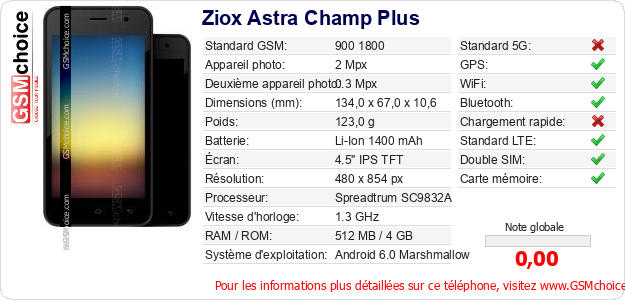 Ziox Astra Champ Plus Fiche technique