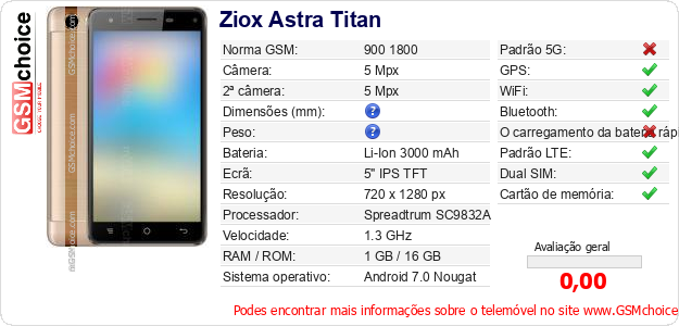 Ziox Astra Titan Especificações técnicas do telemóvel 