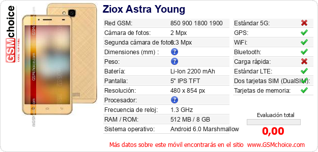 Ziox Astra Young Datos técnicos del móvil 