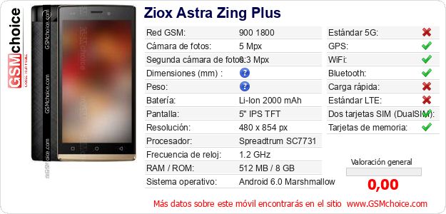 Ziox Astra Zing Plus Datos técnicos del móvil 