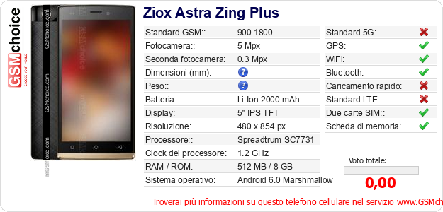 Ziox Astra Zing Plus Dati tecnici di telefono cellulare Ziox Astra Zing Plus Dati tecnici di telefono cellulare
