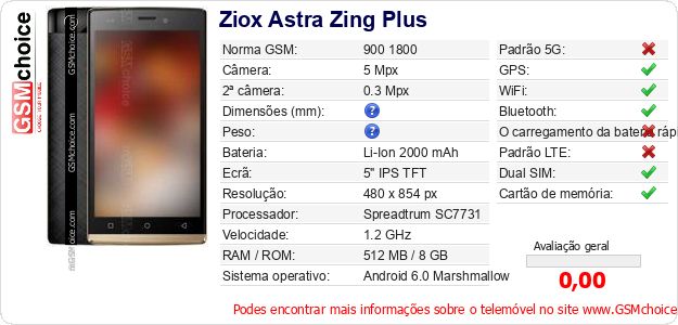 Ziox Astra Zing Plus Especificações técnicas do telemóvel Ziox Astra Zing Plus Especificações técnicas do telemóvel