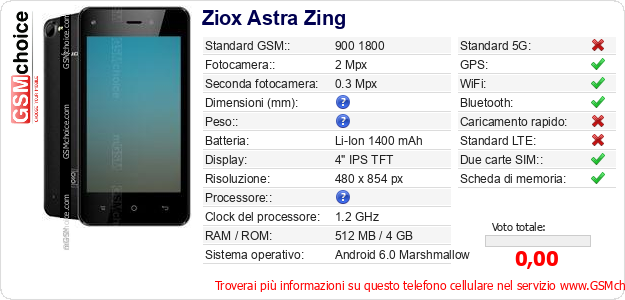 Ziox Astra Zing Dati tecnici di telefono cellulare 