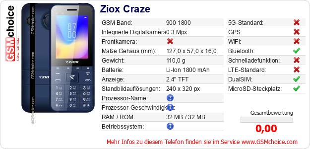 Ziox Craze technische Daten Ziox Craze technische Daten