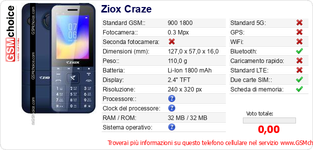 Ziox Craze Dati tecnici di telefono cellulare 