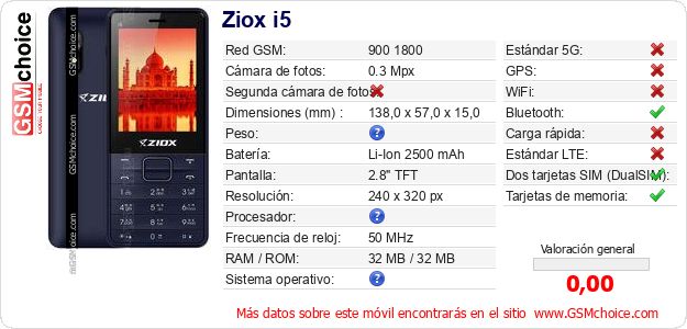 Ziox i5 Datos técnicos del móvil 