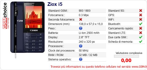 Ziox i5 Dati tecnici di telefono cellulare Ziox i5 Dati tecnici di telefono cellulare