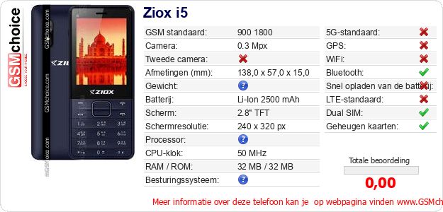 Ziox i5 Technische gegevens 