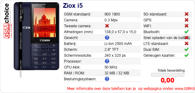 Ziox i5 Technische gegevens 