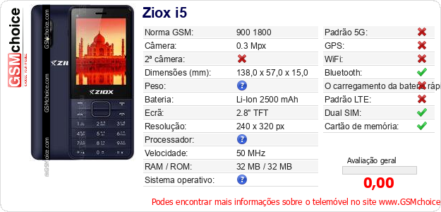 Ziox i5 Especificações técnicas do telemóvel 