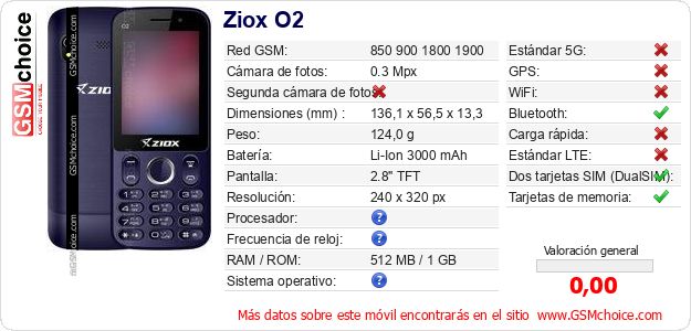 Ziox O2 Datos técnicos del móvil 