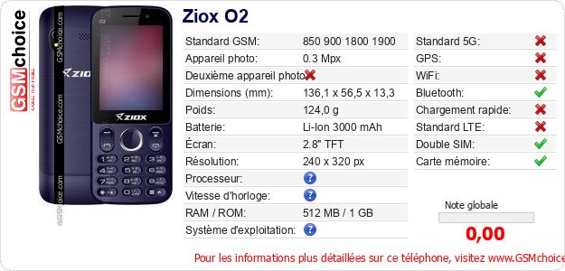 Ziox O2 Fiche technique