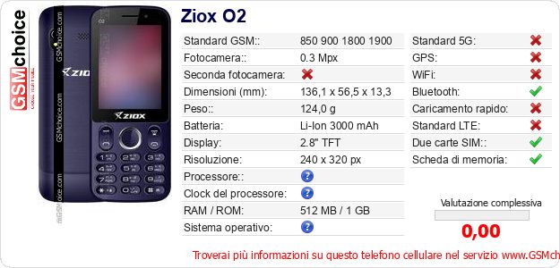 Ziox O2 Dati tecnici di telefono cellulare 