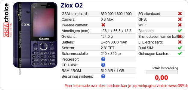 Ziox O2 Technische gegevens Ziox O2 Technische gegevens