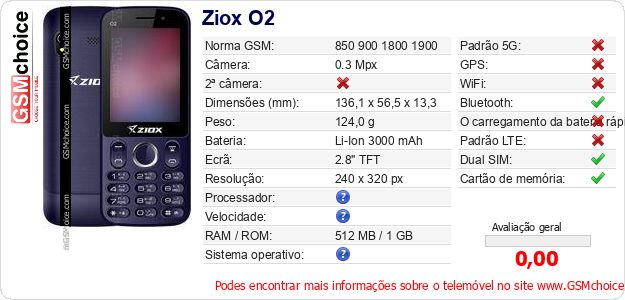 Ziox O2 Especificações técnicas do telemóvel Ziox O2 Especificações técnicas do telemóvel