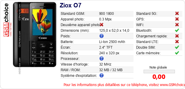 Ziox O7 Fiche technique
