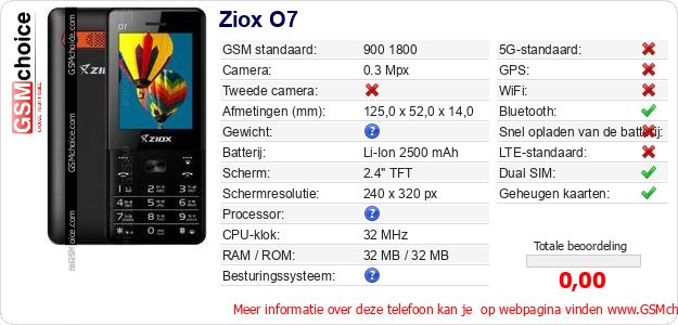 Ziox O7 Technische gegevens 