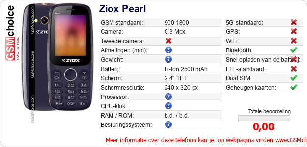 Ziox Pearl Technische gegevens 