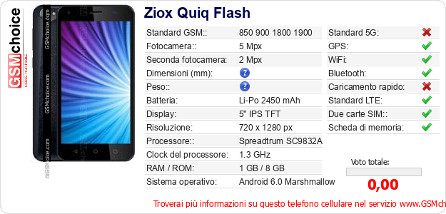 Ziox Quiq Flash Dati tecnici di telefono cellulare 