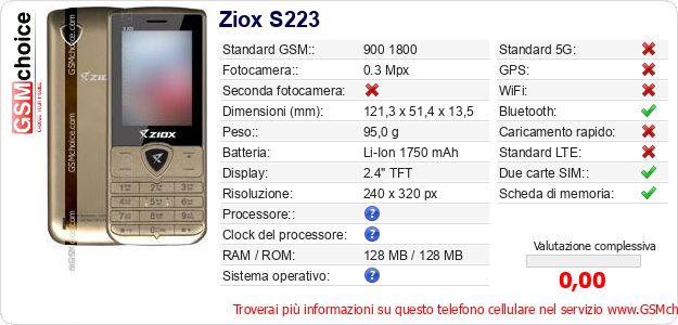 Ziox S223 Dati tecnici di telefono cellulare 