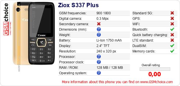 Ziox S337 Plus technical specifications Ziox S337 Plus technical specifications