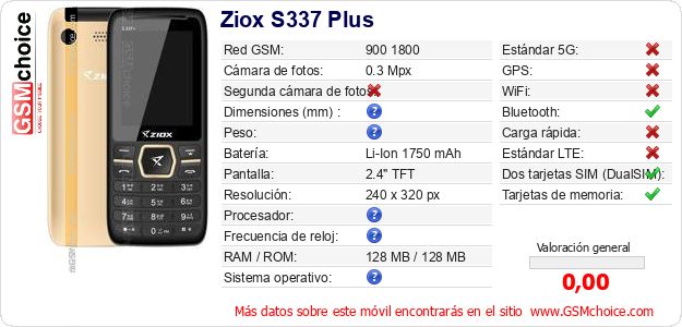 Ziox S337 Plus Datos técnicos del móvil 
