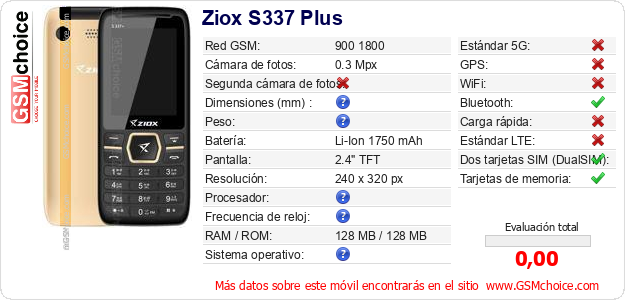 Ziox S337 Plus Datos técnicos del móvil 