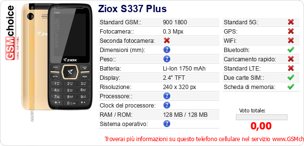 Ziox S337 Plus Dati tecnici di telefono cellulare 