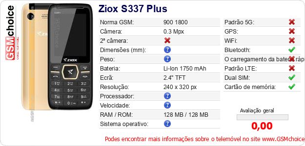 Ziox S337 Plus Especificações técnicas do telemóvel 